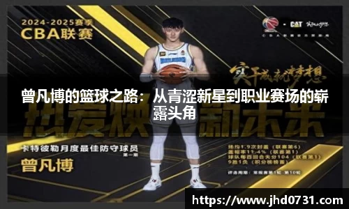 曾凡博的篮球之路：从青涩新星到职业赛场的崭露头角
